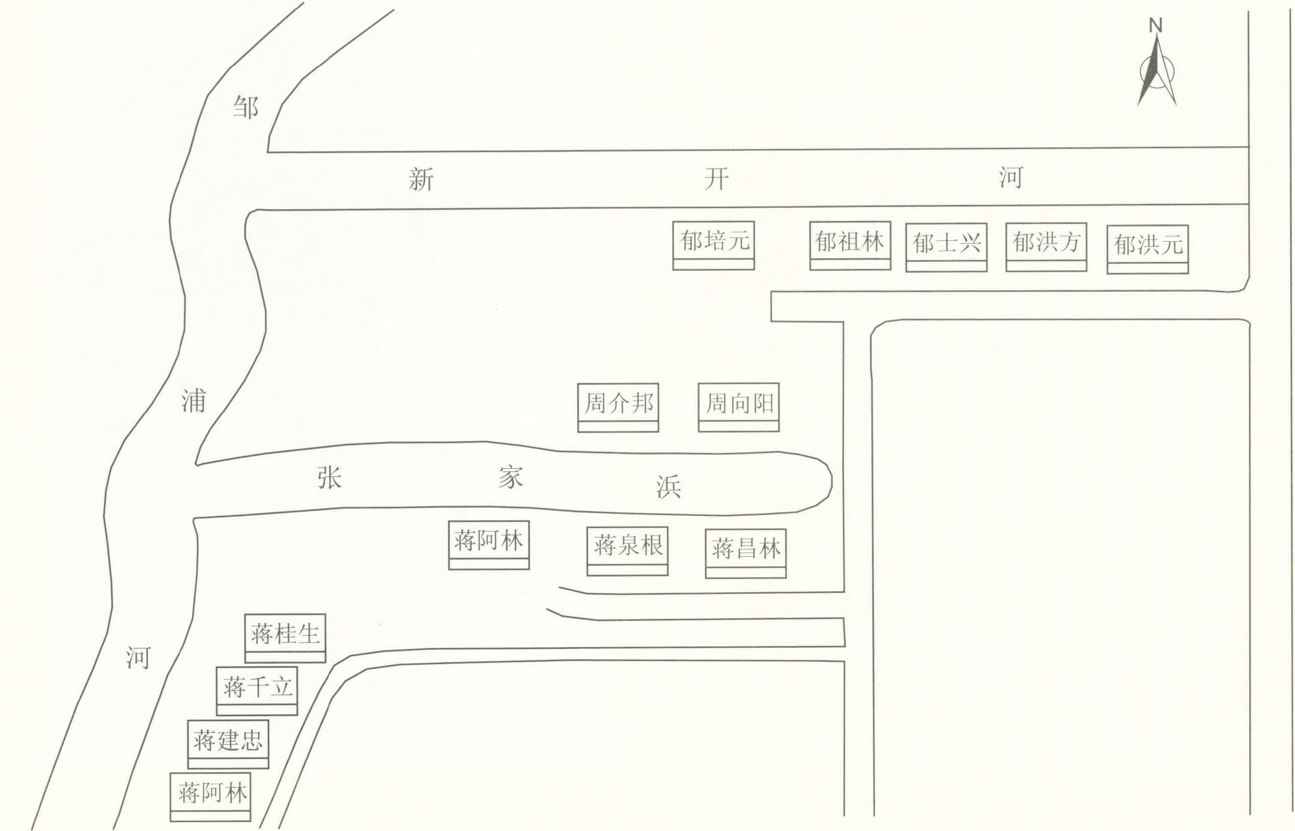 上岸村新开河自然村